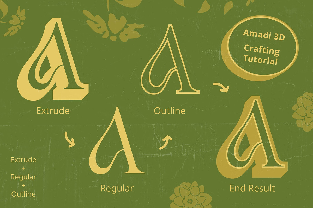 Amadi 3D, a Serif Font by Craft Supply Co. (Photo 2 of 8)