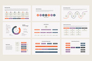 Sales Strategy PowerPoint Templates, a Presentation Template by HiSlide.io (Thumbnail 4 of 5)