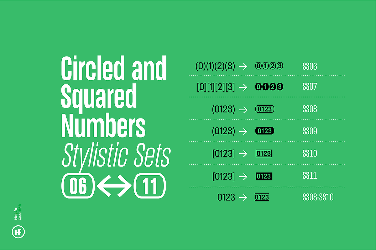 Masifa Ultra Condensed Family, a Sans Serif Font by Hurufatfont (Photo 14 of 15)