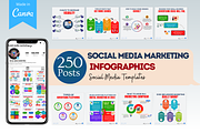 Social Media Marketing Templates, a Social Media Template by Viral Content Design (Thumbnail 1 of 11)