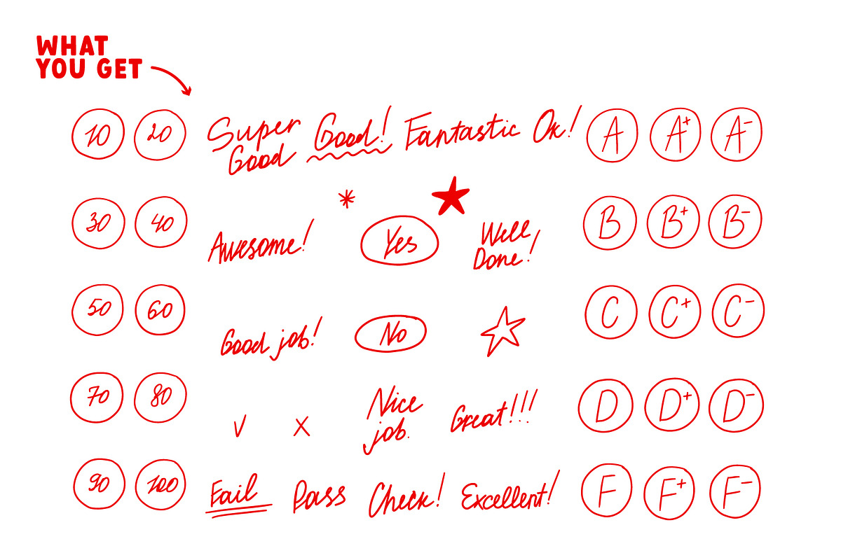Grade School Exam Mark, an Object Graphic by AnkaDrozd (Photo 3 of 5)