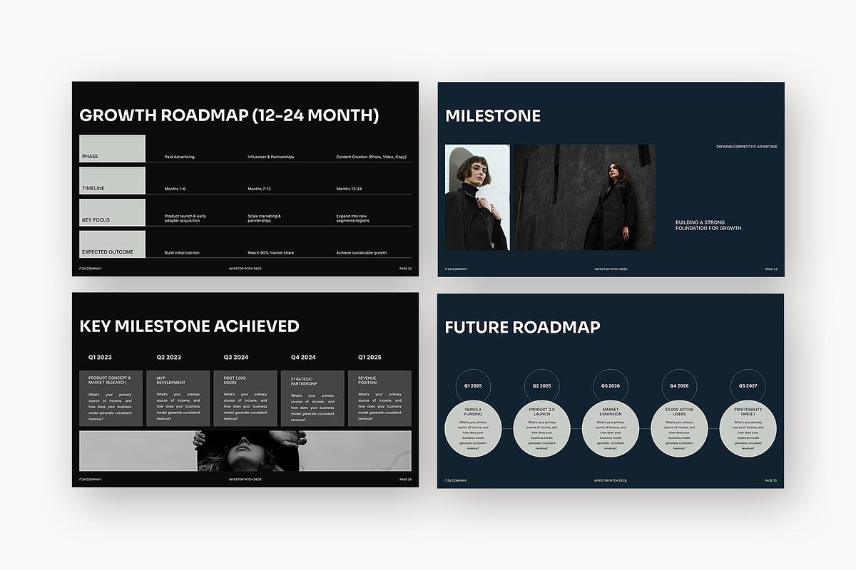 Itza : Investor Pitch Powerpoint, a Presentation Template by Punkl Camp (Photo 15 of 16)