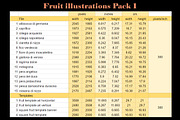 Fruit illustrations pack 1, a Food Illustration by Padrinan (Thumbnail 5 of 5)