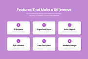 Nexora — Futuristic UI Kit Smart Hom, an App Template by twinstd (Thumbnail 2 of 5)
