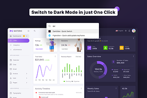 Materio Admin Dashboard UI Kit