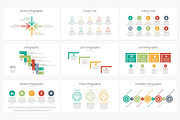 60% OFF-Complete Infographics Bundle, a Presentation Template by SlideArt (Thumbnail 43 of 51)