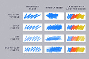 Procreate Marker Brushes 12x, a Brush Add-On by Esther Nariyoshi (Thumbnail 4 of 5)