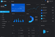 FinWave — Finance dashboard UI Kit, an UI Kit Template by Unidack Design (Thumbnail 3 of 22)