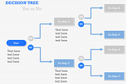 Flow Charts 1 PowerPoint Template, a Presentation Template by Yes Presentations (Thumbnail 64 of 73)