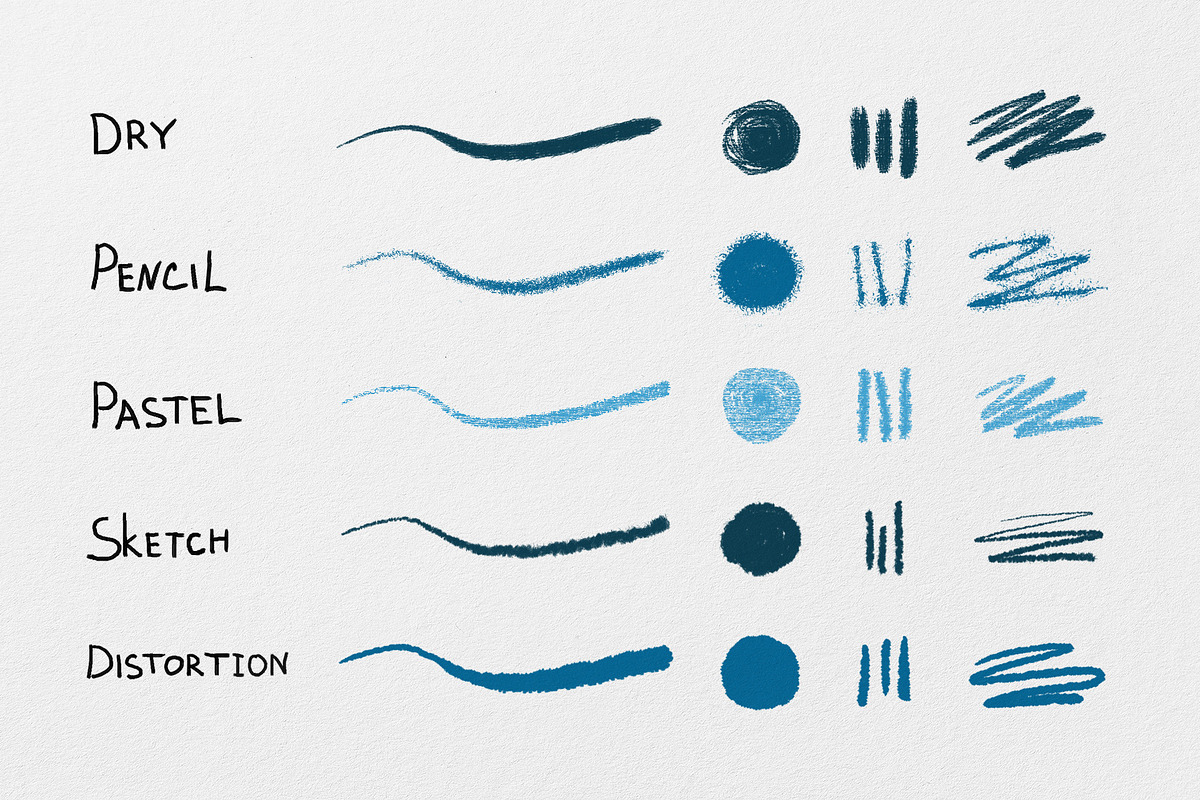 Essential Hand-Drawn Photoshop Brushes preview 2