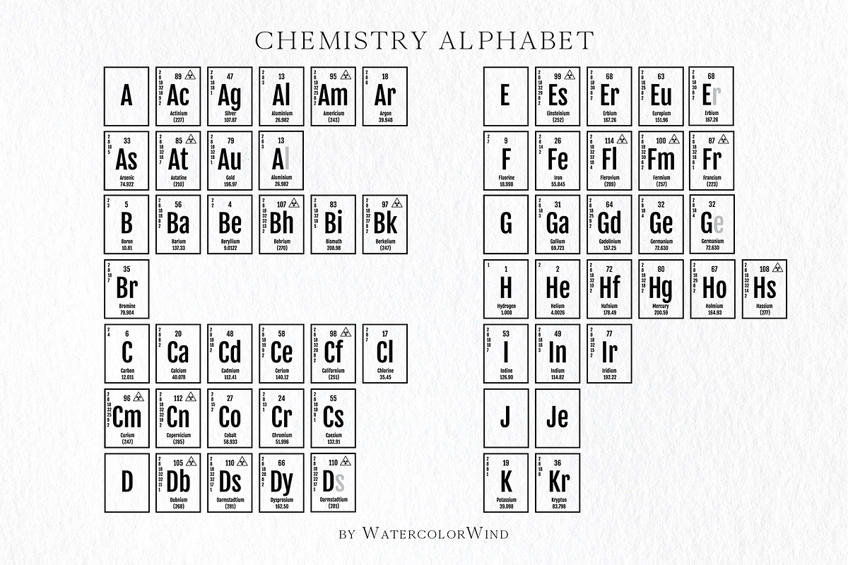 Science Chemical Alphabet Clipart, an Object Graphic by Ksenia Shmakova