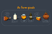 Cartoon Food Icons Game Set, a Food Illustration by Chuchilko shop (Thumbnail 3 of 13)