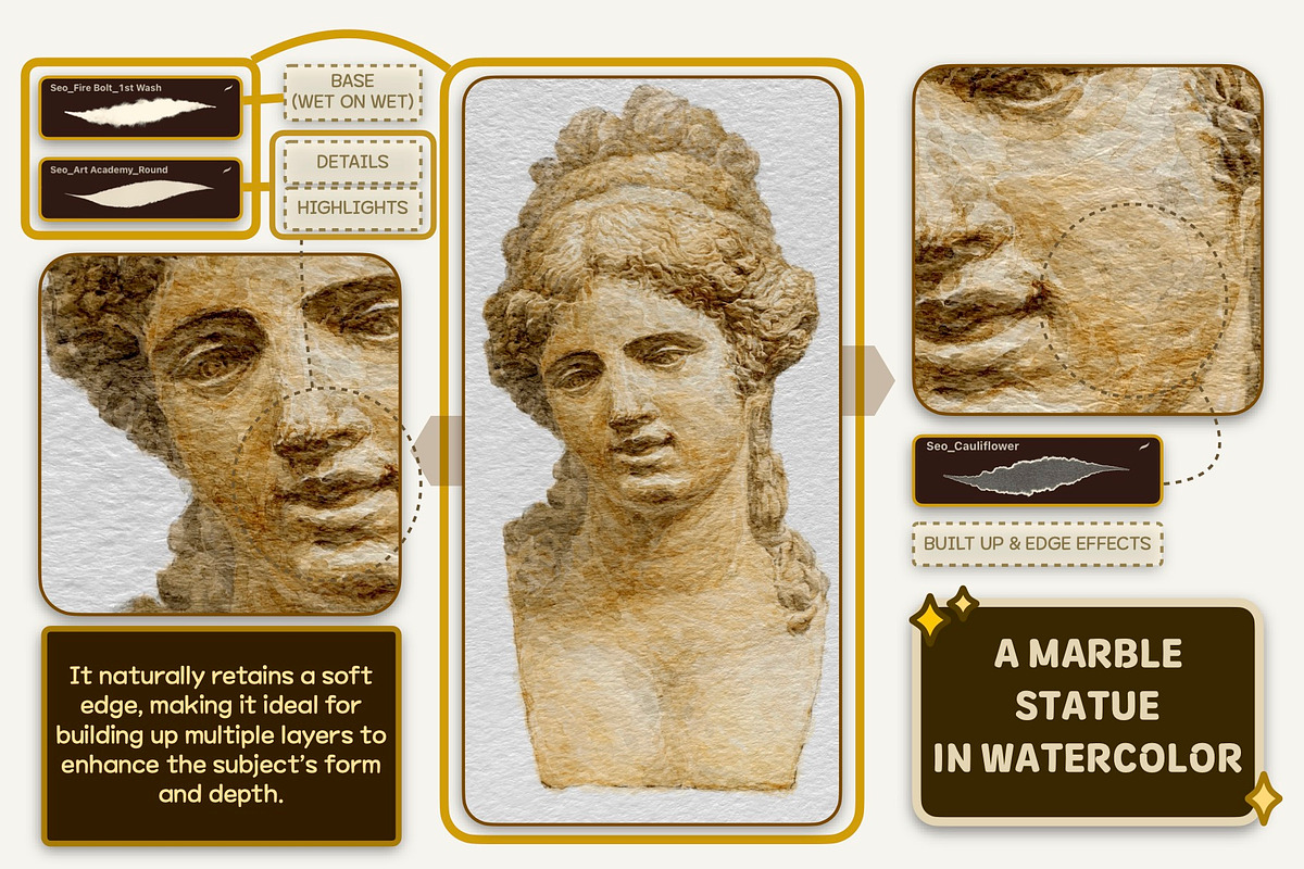 Authentic WATERCOLOR BRUSHES by Seo, a Brushes & More by Illustration by Seo (Photo 13 of 33)