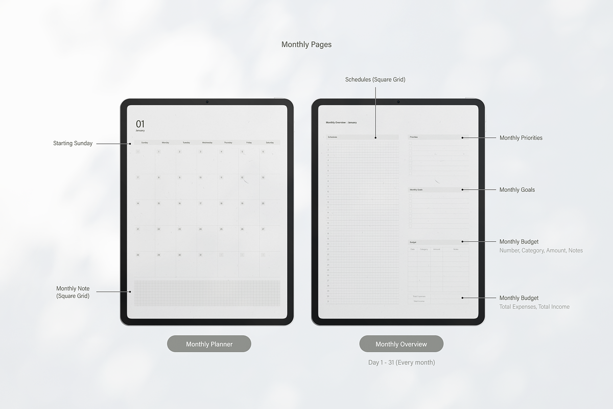 Digital Planner 2024 | Paper Texture, an App Template by SydneyYeom (Photo 3 of 11)