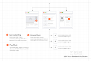 Tiles for Wireframes & Flowcharts V3, a Mockup by firetuts (Thumbnail 3 of 4)