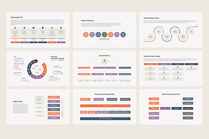 Sales Strategy PowerPoint Templates