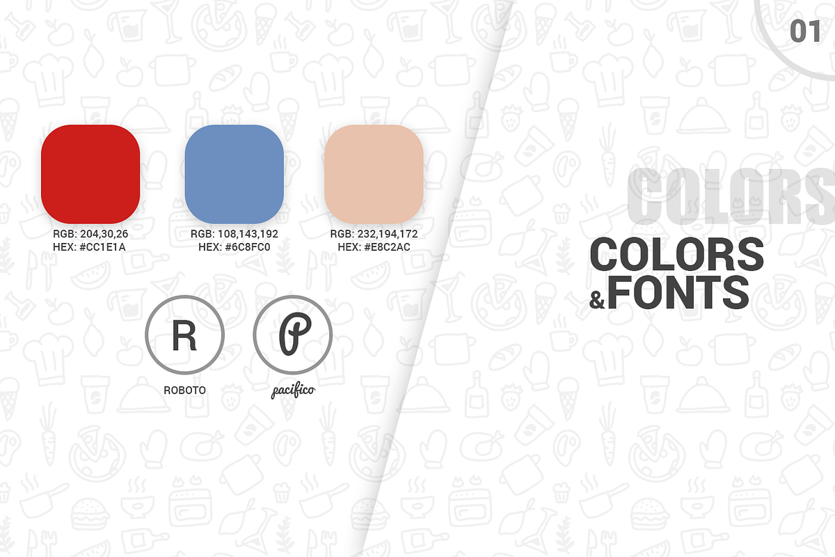 FoodHype | App UI Kit, an UI Kit Template by Saif71 - Shop (Photo 3 of 11)