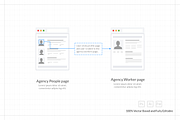 Tiles for Wireframes & Flowcharts V3, a Mockup by firetuts (Thumbnail 2 of 4)