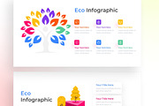 Eco PowerPoint Infographic Template, a Presentation Template by Digitcase x Wealthwells (Thumbnail 4 of 4)