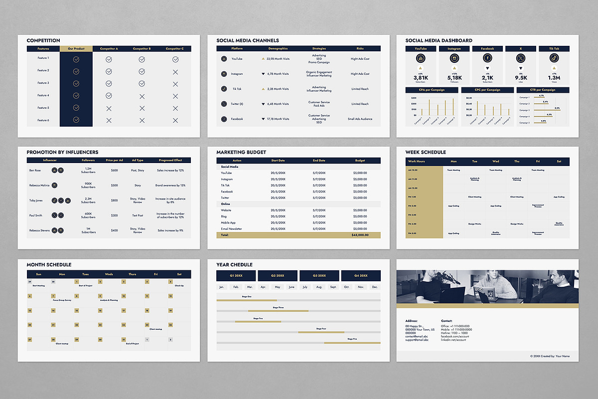 Digital Marketing Analysis Template, a Presentation Template by JetzTemplates (Photo 3 of 4)