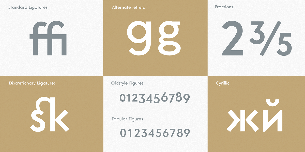 Core Sans G, a Sans Serif Font by S-Core (Photo 5 of 5)