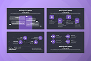 Startup SWOT Analysis Infographic, a Work Illustration by productype1 (Thumbnail 4 of 5)