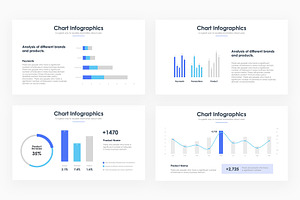 Charts Infographics PowerPoint