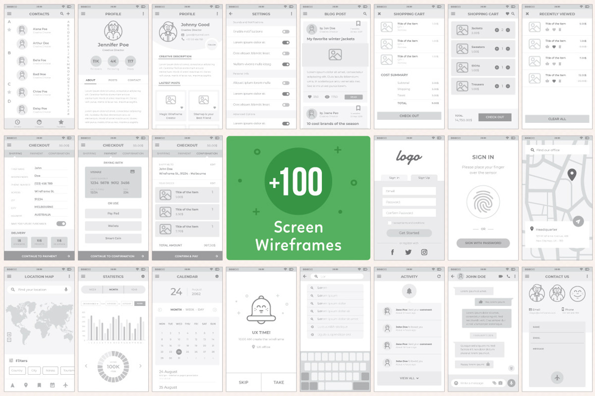 Mobile Wireframe and Sitemap Creator, a Wireframe Template by Sargatal (Photo 5 of 8)