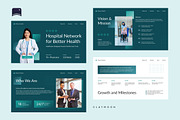 Modern Hospital Profile Presentation, a Presentation Template by Claymoon Lab (Thumbnail 2 of 6)