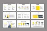 Setting Business PowerPoint Template, a Presentation Template by RsmBoutique2021 (Thumbnail 4 of 5)