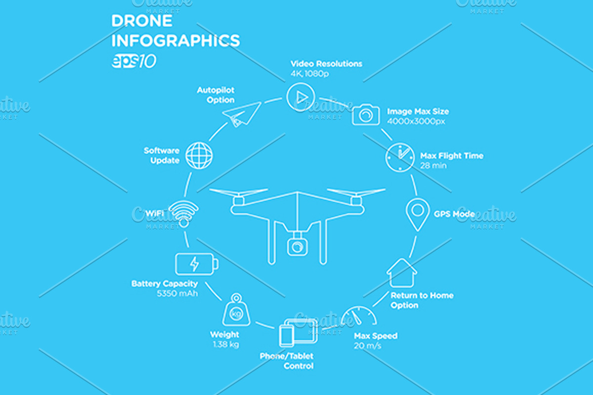 Drone Quadcopter Infographic, a Technology Illustration by Urazovsky Design