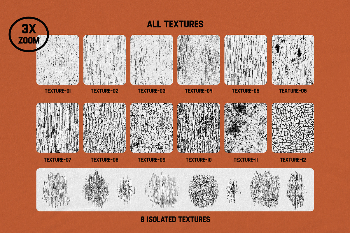 Plastisol T-shirt Texture Collection, a Texture Graphic by cd-design.co (Photo 2 of 11)