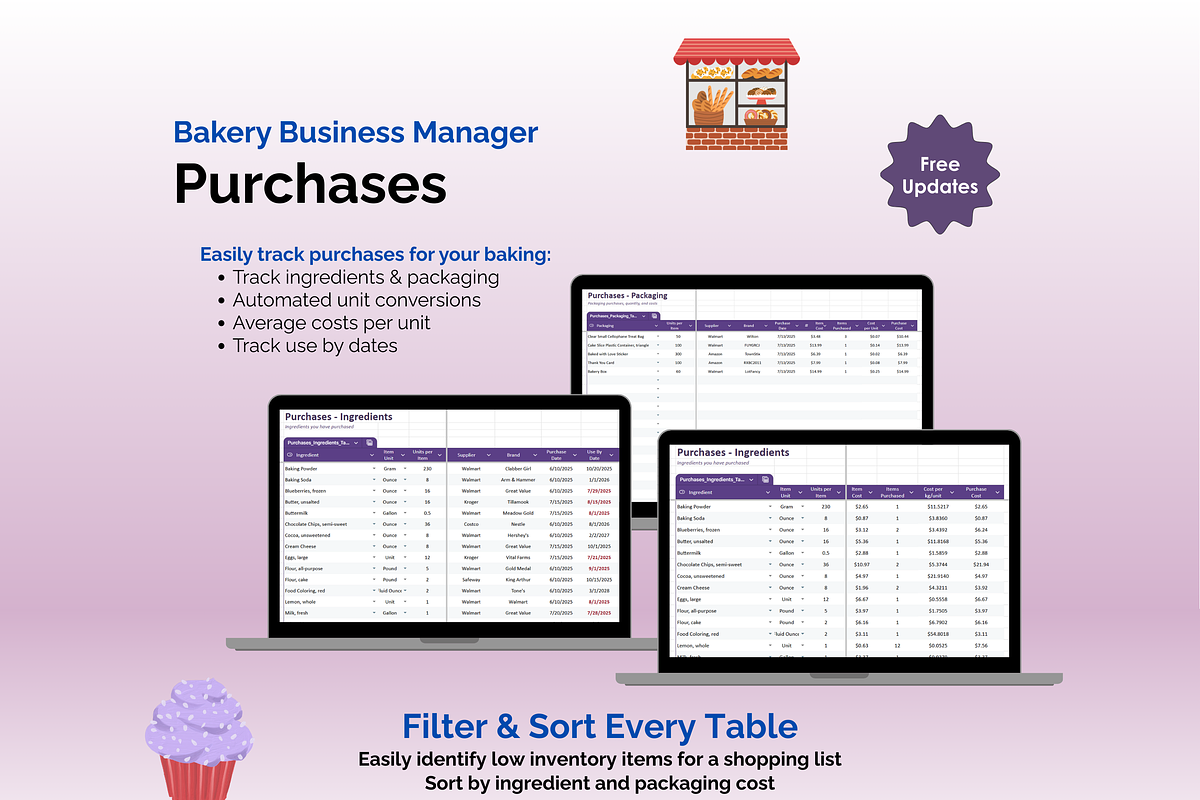 Bakery Business - Google Sheets, an App Template by Ardent Workshop (Photo 4 of 9)