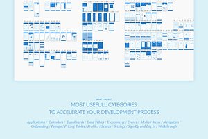 Tapky 1 Wireframe Kit