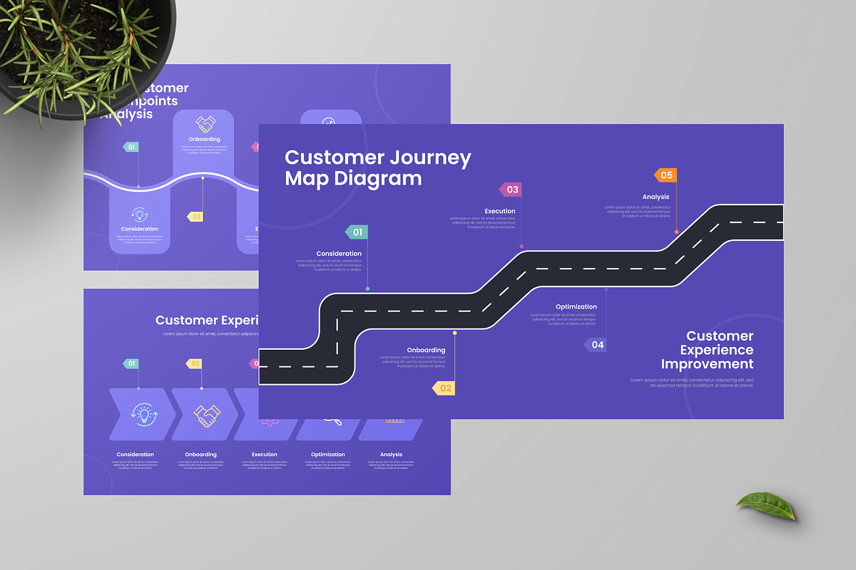 Customer Journey Map Infographic, a Marketing Template by Annora Studio (Photo 2 of 4)