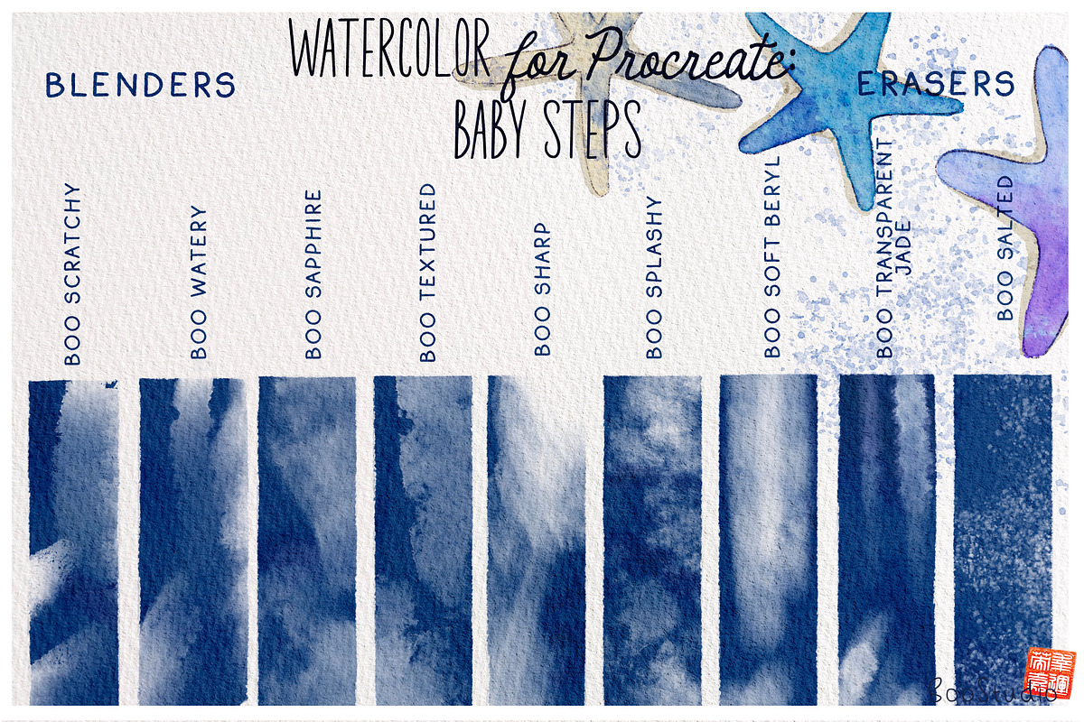 Baby Steps: Procreate Watercolor Set, a Brush Add-On by BooStudio (Photo 8 of 10)