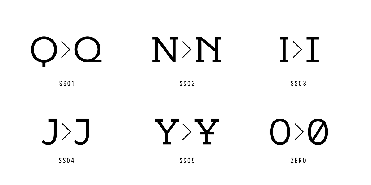 Novecento Slab, a Serif Font by Synthview Type Design (Photo 5 of 7)