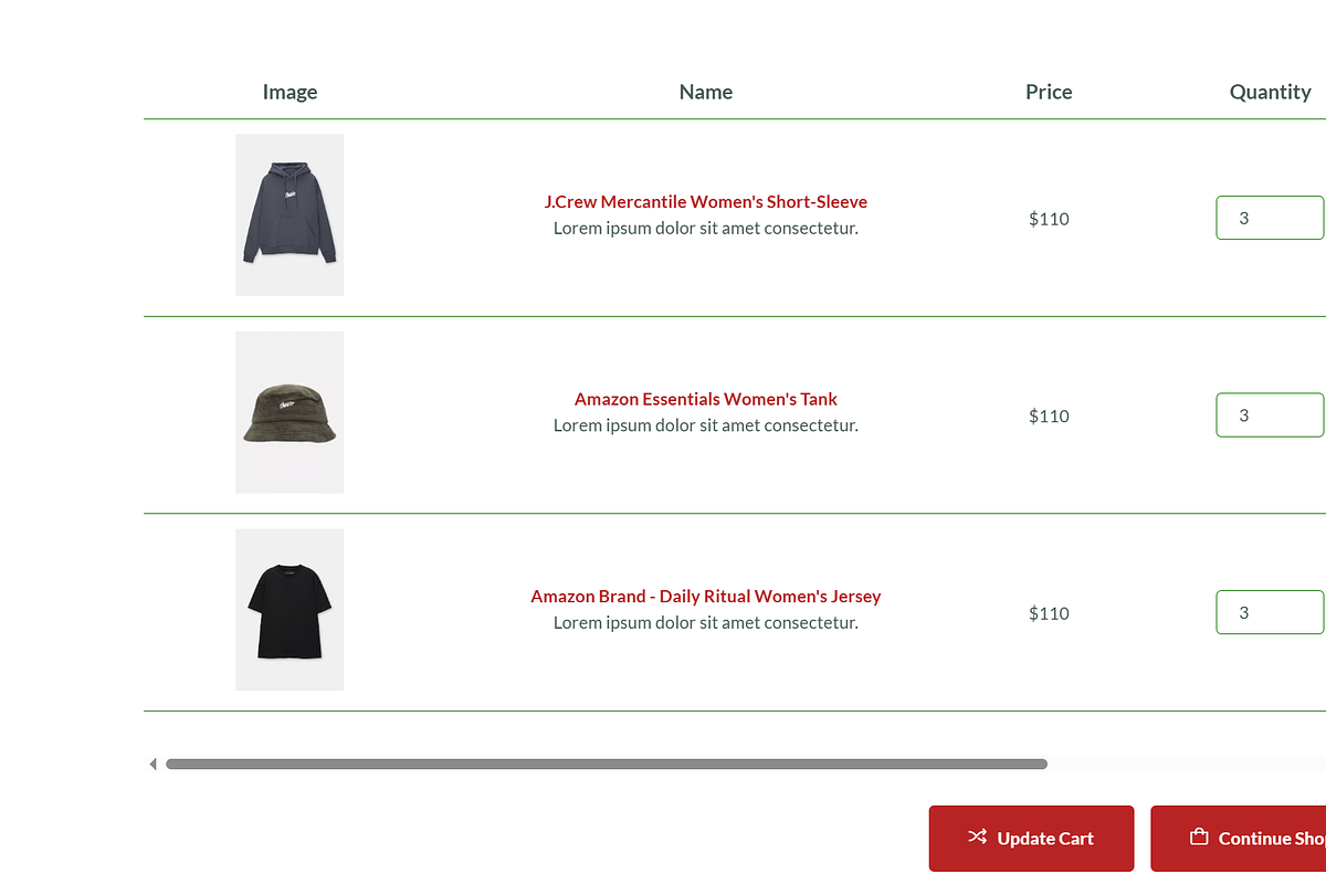 IanStore-Fashion ECommerce Template, a HTML Template by NomaTemplates (Photo 9 of 13)
