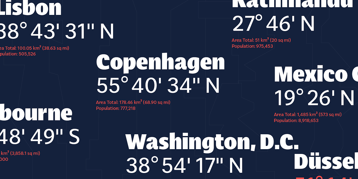 Ahimsa, a Sans Serif Font by Satori (Photo 12 of 12)