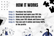 Starting a Print-on-Demand Business, a Marketing Template by Digital Content Mix (Thumbnail 6 of 6)
