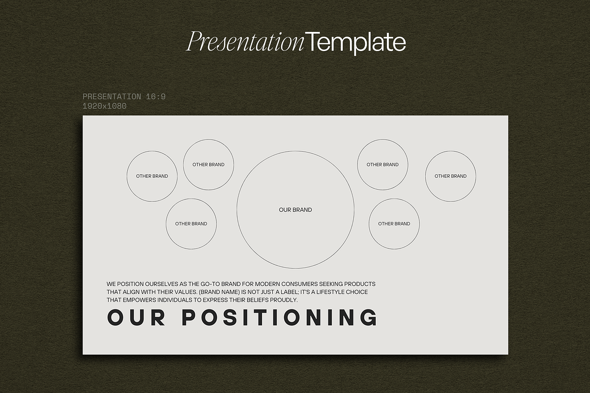 MONA Brand Strategy Canva, a Presentation Template by Aire Studio (Photo 4 of 7)