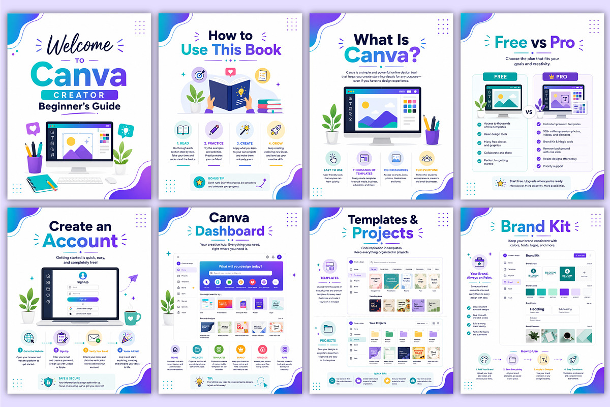 Canva Creator Beginner Guide | Desig, a Stationery Template by Mustafiz (Photo 2 of 5)