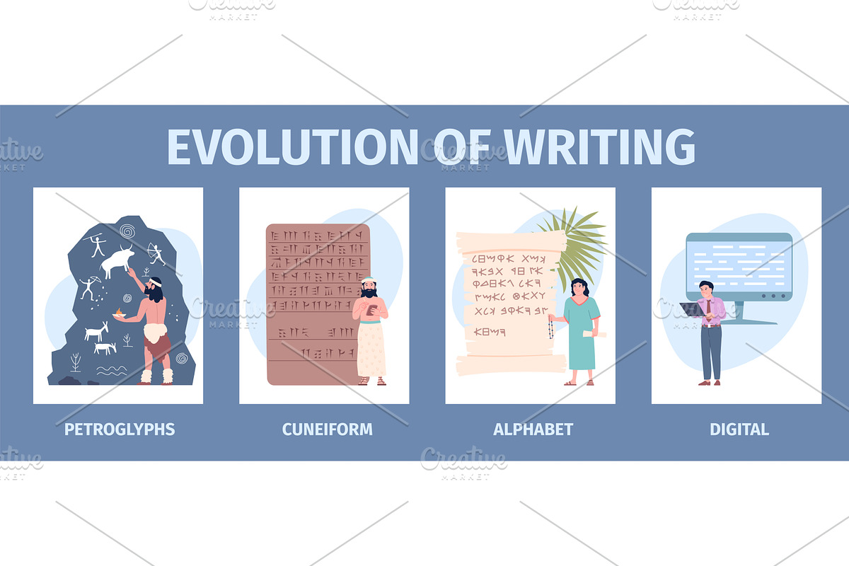 Writing evolution info poster, a Technology Illustration by LadadikArt