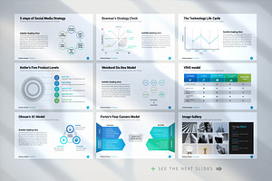 Business Strategy PowerPoint