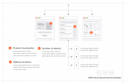Tiles for Wireframes & Flowcharts V1, a Mockup by firetuts (Thumbnail 3 of 4)