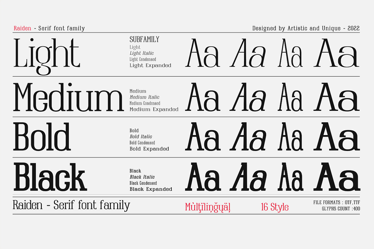 Raiden - Serif font family, a Serif Font by Artistic & Unique (Photo 4 of 13)