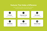 Roamara - Solo Traveling App, an App Template by productype1 (Thumbnail 2 of 5)