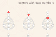Human Design Vector + CANVA Bundle, an Illustration by Backyard Rose (Thumbnail 11 of 35)