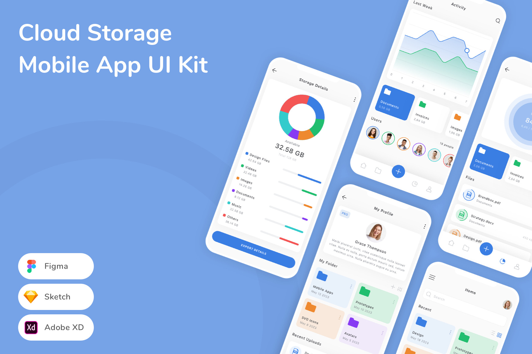 Cloud Storage Mobile App UI Kit, an UI Kit Template by Betush
