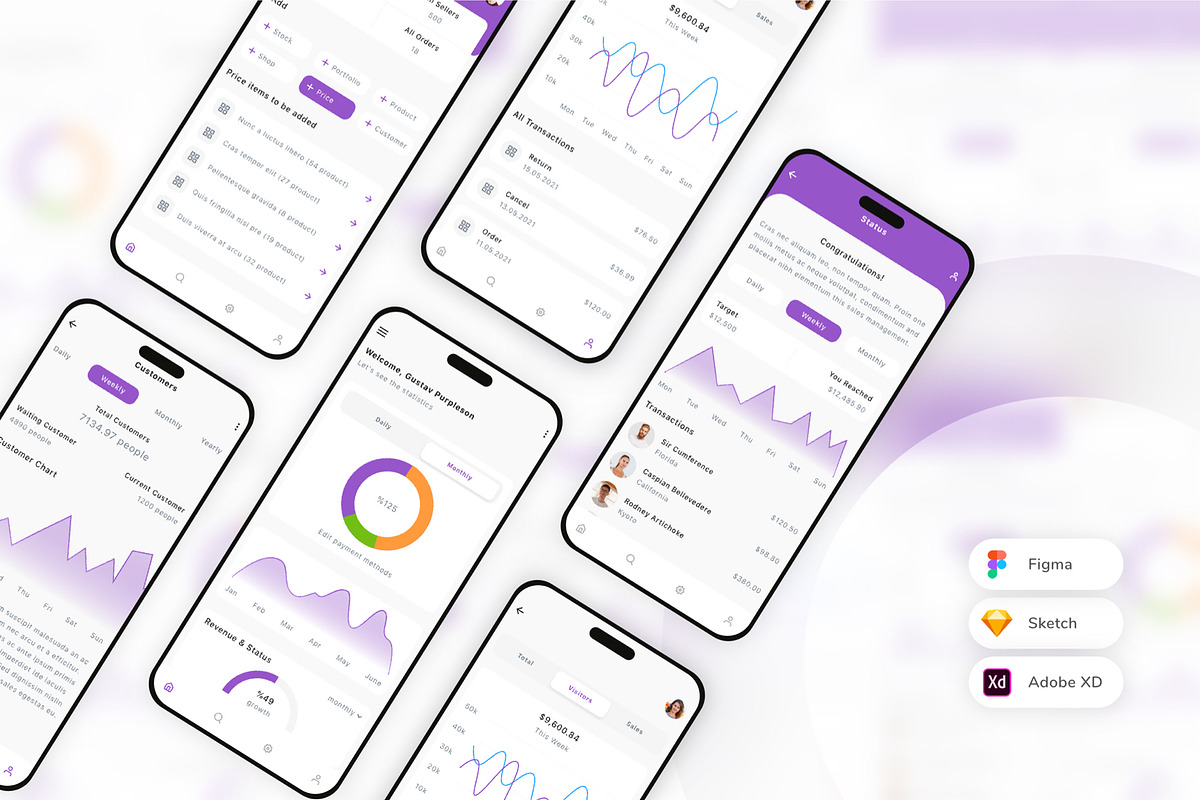Sales Management Mobile App UI Kit, an UI Kit Template by uicube